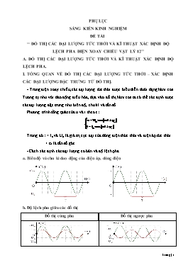 Sáng kiến kinh nghiệm Đồ thị các đại lượng tức thời và kĩ thuật xác định độ lệch pha điện xoay chiều Vật lý 12